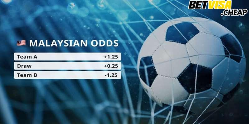 Odds