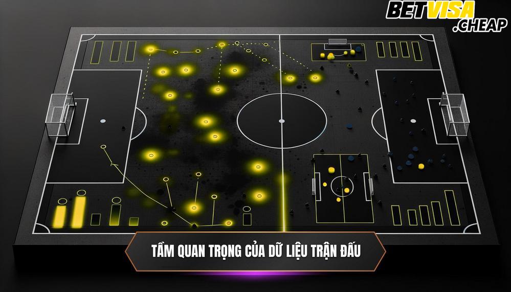 Tại Sao Dữ Liệu Lịch Sử Trận Đấu Lại Quan Trọng Đến Vậy